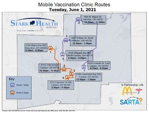 Map of vaccination clinics in the Stark County Area